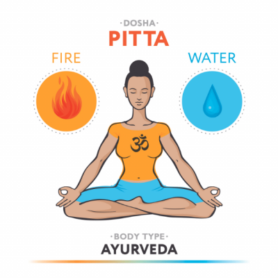 Pranic Healing Meditation For Pitta Dosha To Improve Gut Health Shine Again