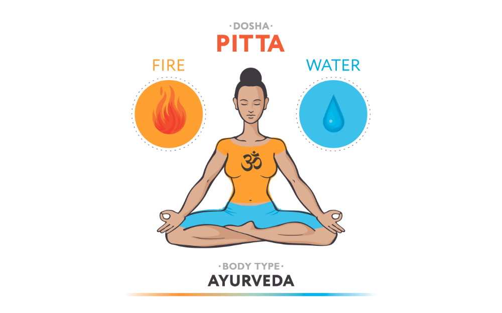 Pranic Healing Meditation For Pitta Dosha To Improve Gut Health Shine Again